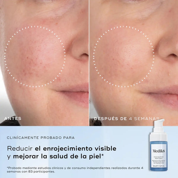 Niacinamide peptides